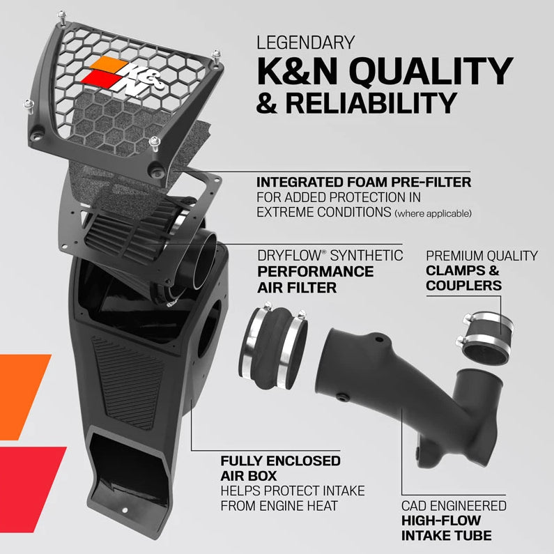 K&N 18-23 Mustang air filter system with features listed on a gray background
